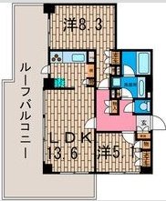 ベルフォート西荻駅前 間取り