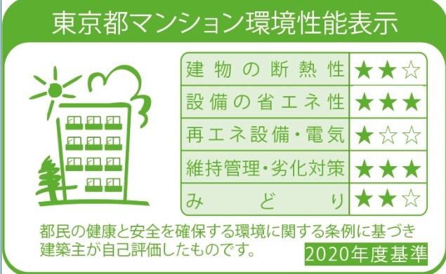 トラープランド蒼麗館 省エネ性能ラベル