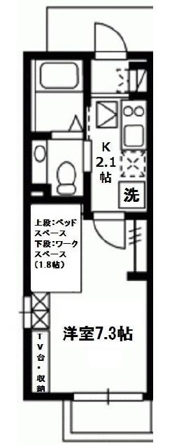 アフォード荻窪 間取り