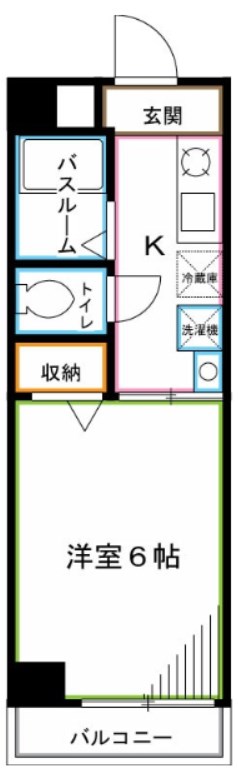 アネックス西荻 間取り