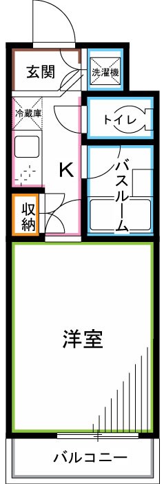 東京都杉並区西荻北４丁目 間取り