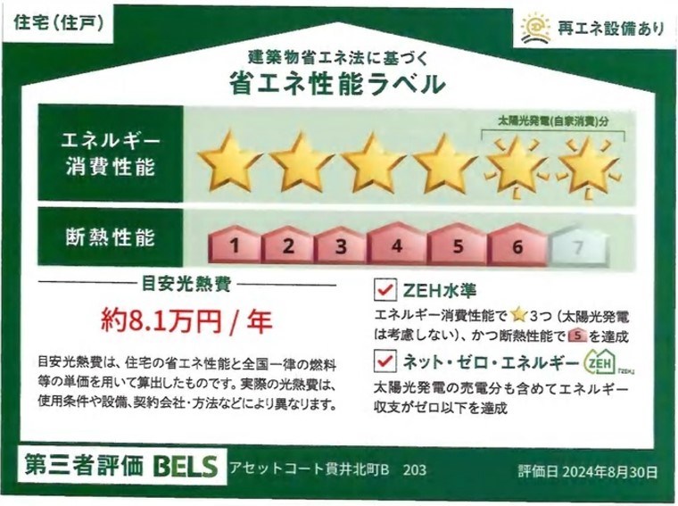 アセットコート貫井北町　B棟   省エネ性能ラベル