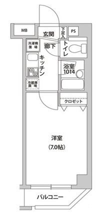 ラクラス荻窪  間取り