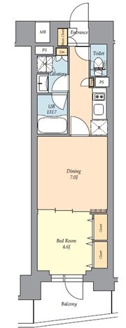 テラス荻窪  間取り