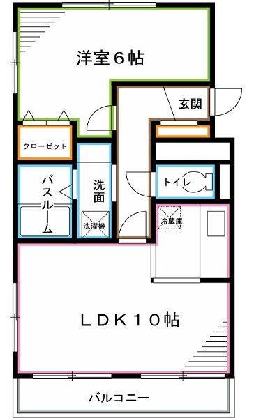 関根コーポ 間取り