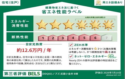 ノブズ武蔵小金井B   省エネ性能ラベル