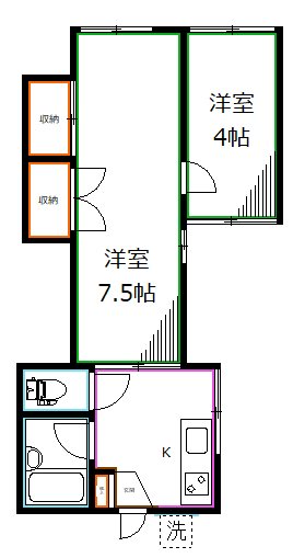 東京都杉並区高円寺南５丁目 間取り