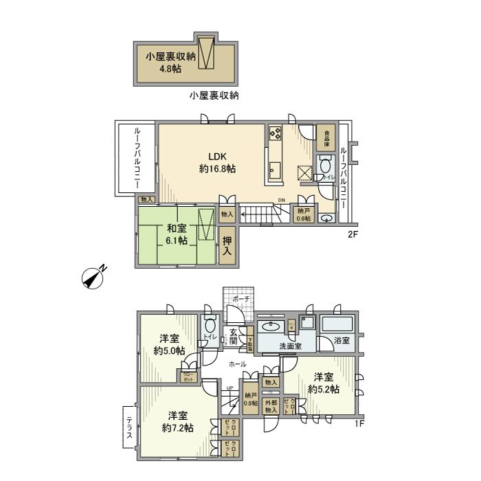 内藤戸建 間取り