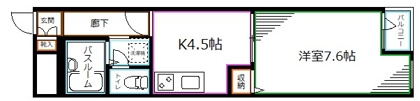 東京都杉並区高円寺南２丁目 間取り