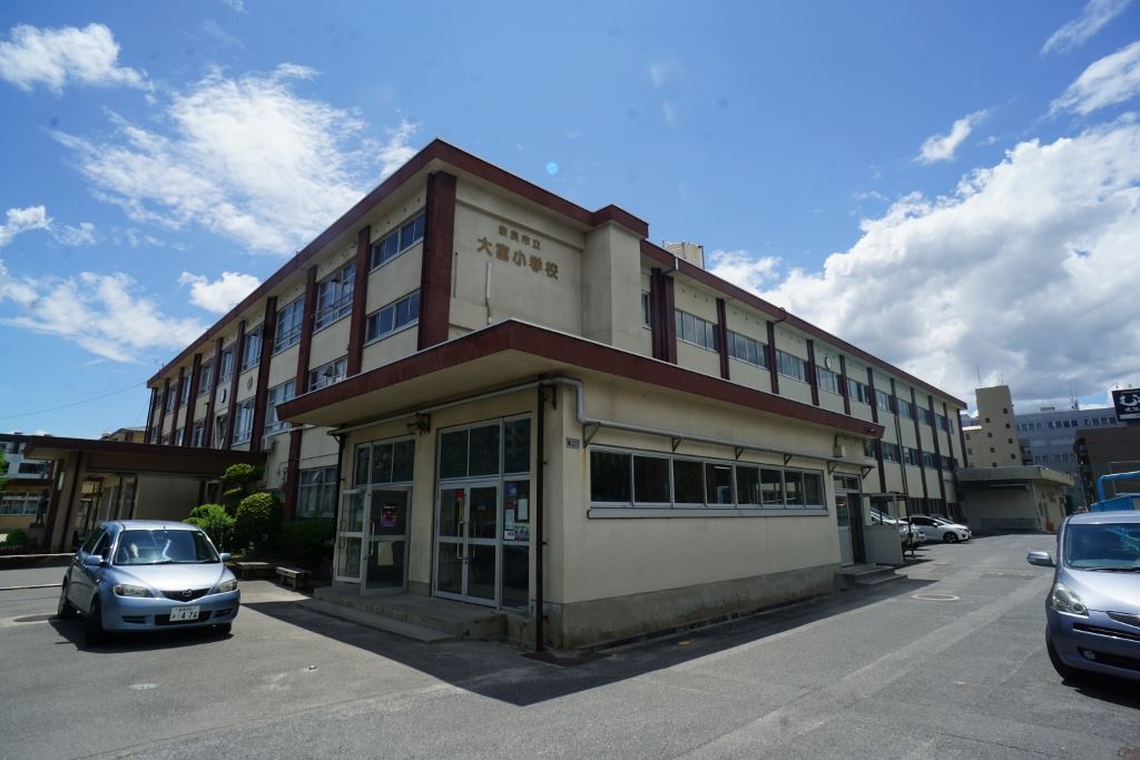 ルデパール新大宮 周辺画像1