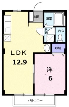 エミール指柳 102号室 間取り