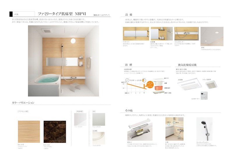 シャーメゾン　Pro.u. 風呂画像