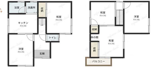 城北町戸建賃貸 間取り