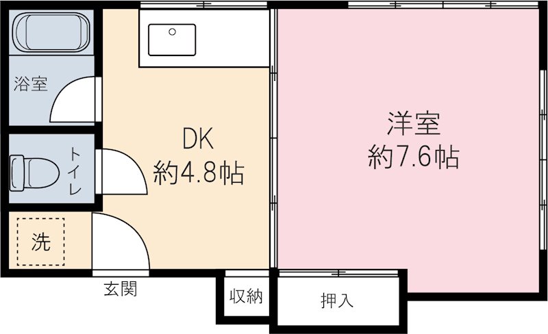 コーポ錦 間取り