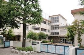 平町ハイツ 周辺画像2