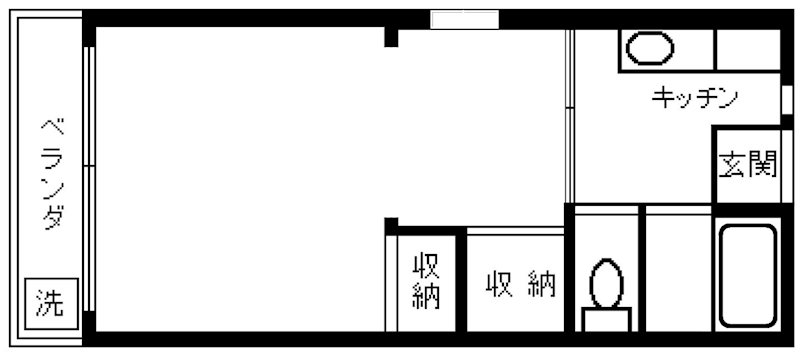 東京都世田谷区等々力２丁目 間取り