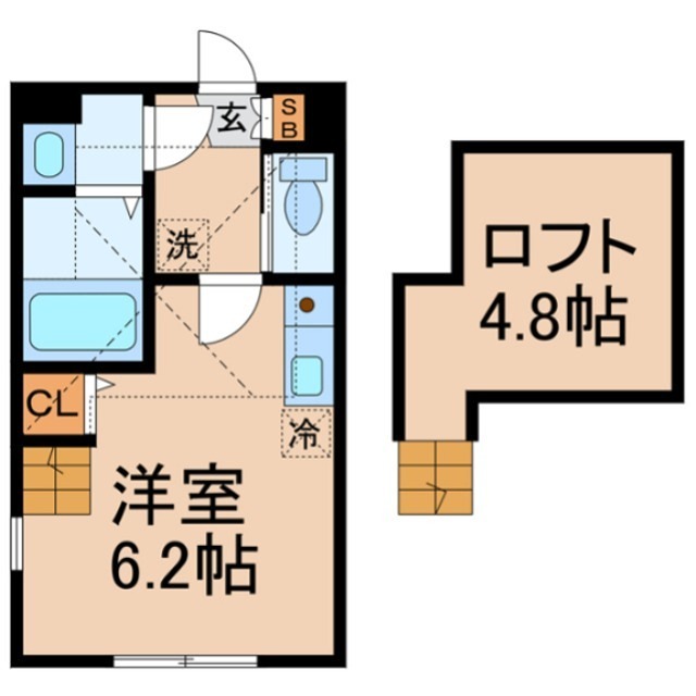 ハーベリーＭＣ 間取り