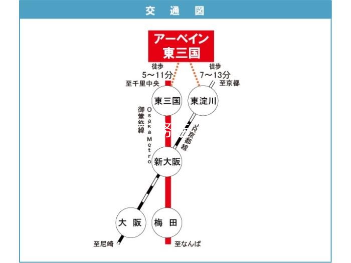 UR アーベイン東三国 玄関