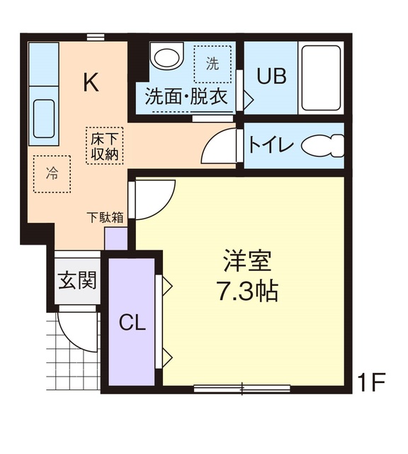 茨城県土浦市川口２丁目 間取り