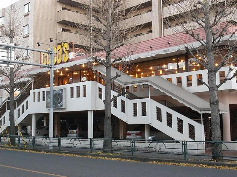 ソレイユ中神駅前 周辺画像10