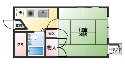 ジュネス武蔵野 205号室 間取り