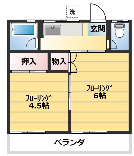 ハイツたなか 201号室 間取り
