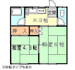 ハイツたなか 201号室 間取り
