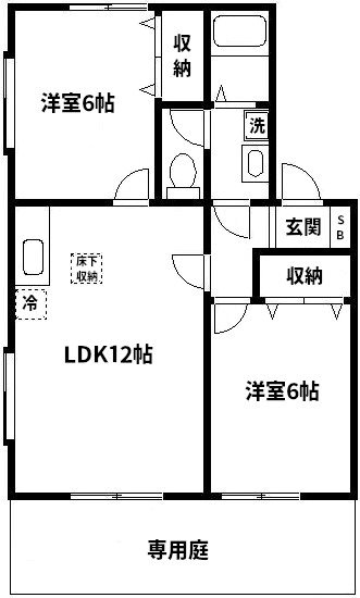 Sonnen　Schirm 間取り図