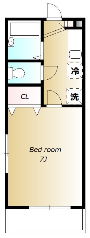 パピヨン戸越A 101号室 間取り