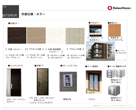 （仮称）グランドール妙典 その他3