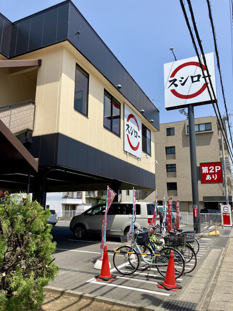 エメラルドコーポ 周辺画像8