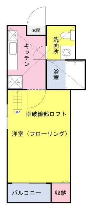グローコート１ 201号室 間取り