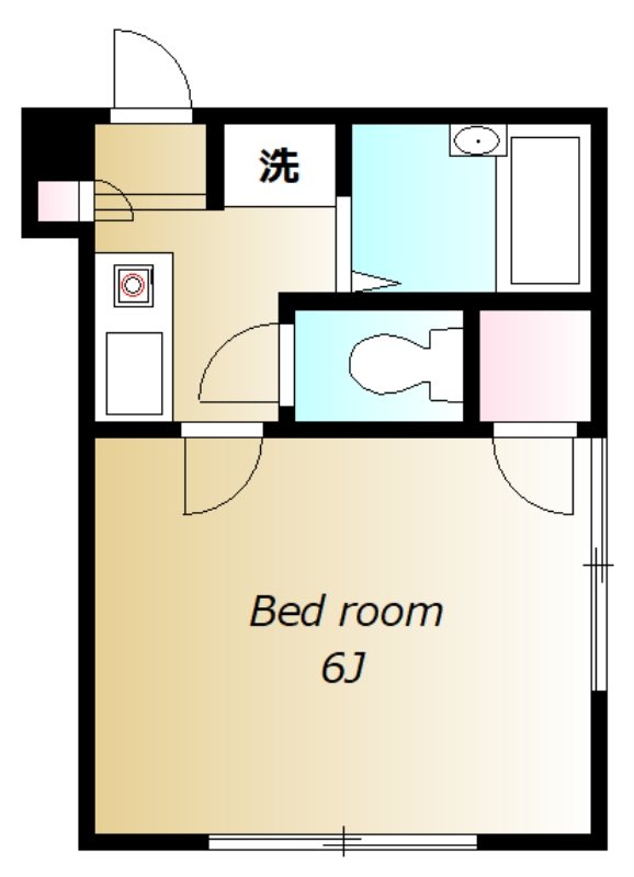 アルバ南大泉 201号室 間取り