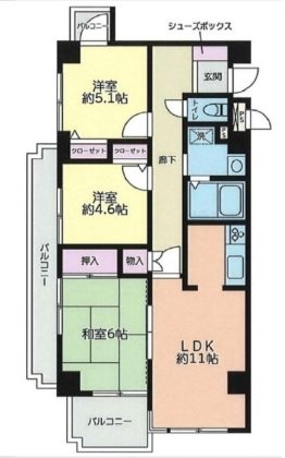 アークフィールズ市川 501号室 間取り