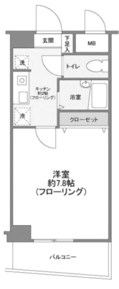 ミリオンステージ吉祥寺 間取り