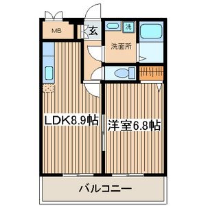 ヴィラ・フロレスタ 間取り