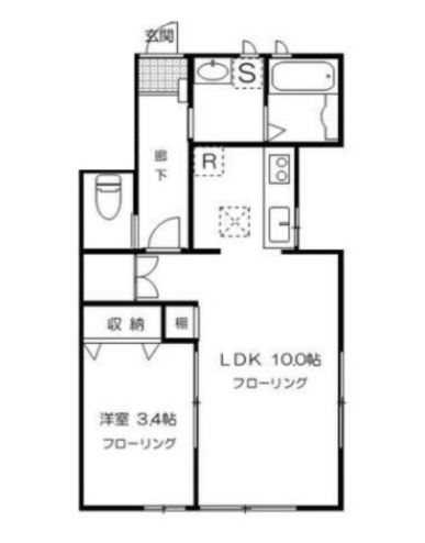 スカイタウン 間取り