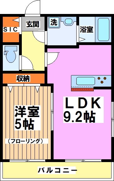 ＳＵＮハイツ 間取り