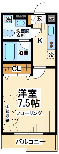 エフ・デビュー 間取り