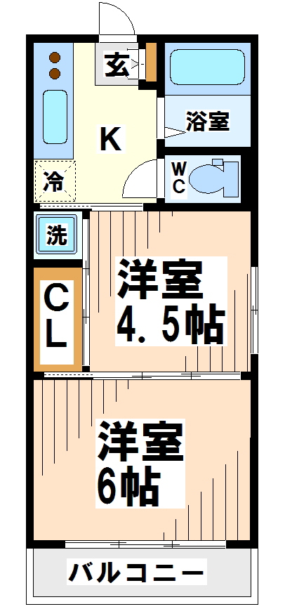 積田コーポ 202号室 間取り
