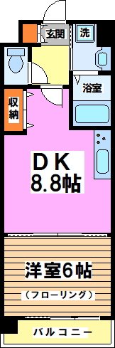 東京都杉並区西荻北３丁目 間取り