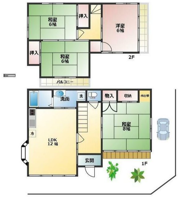 国領町8丁目戸建て 間取り