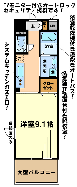 プラウディア多摩川  間取り図