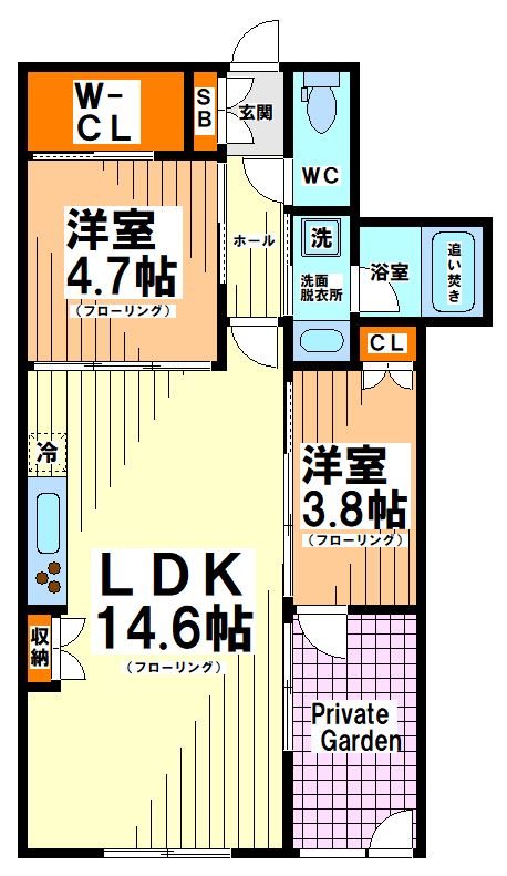 さくらクレール代々木公園 間取り