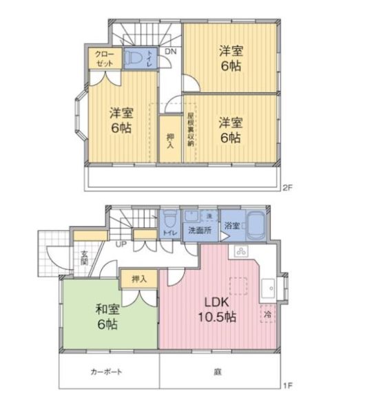 上石原3丁目戸建 間取り