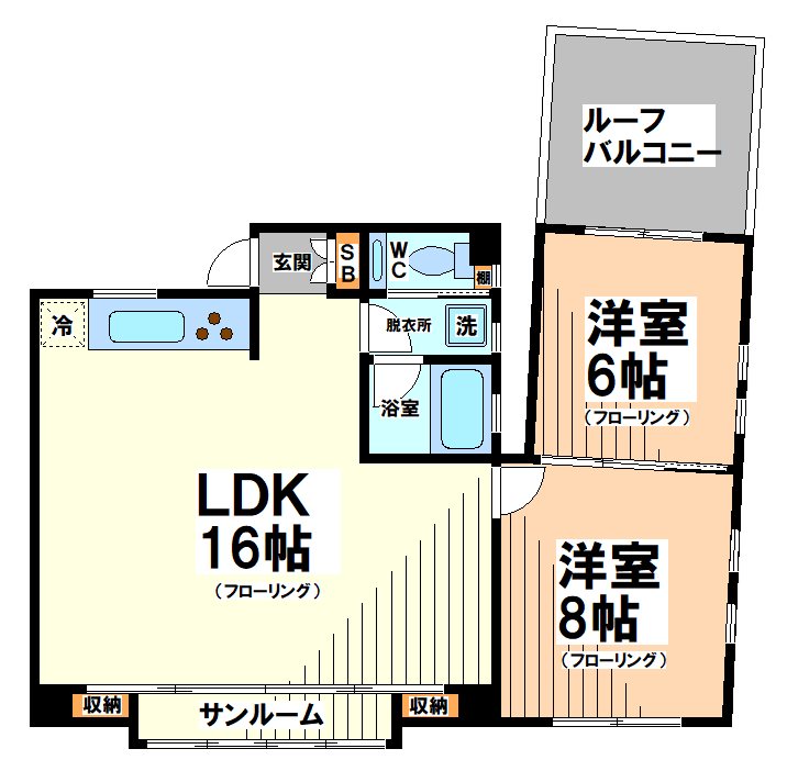 フォレスト松永 間取り