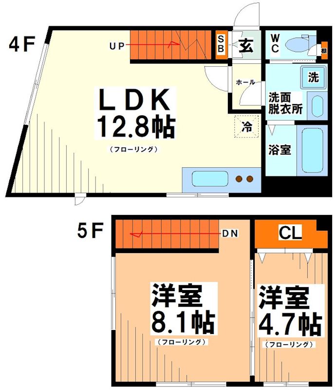 LivartSeason南台（リバートシーズン南台） 間取り