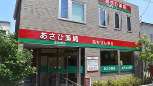 周辺画像4