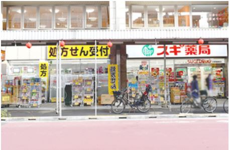 周辺画像6