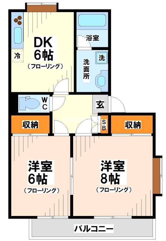 リバーパーク 間取り